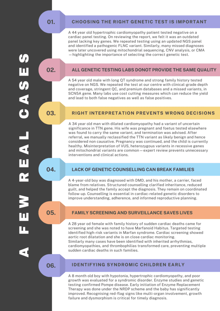 Genetic Testing in Cardiology - Genetidoc - 2