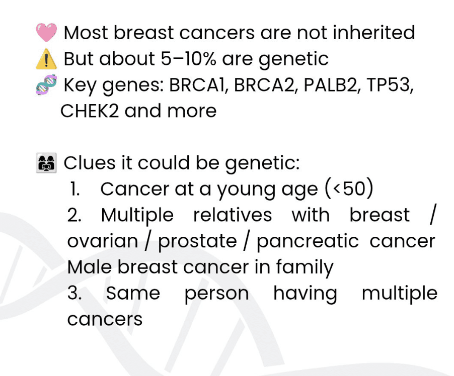 breast cancer - genetidoc Genetic clinic and DNA testing lab
