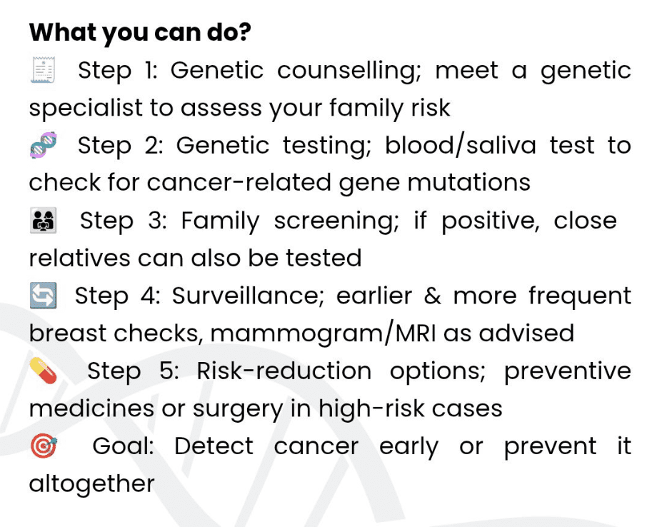 breast cancer - genetidoc Genetic clinic and DNA testing lab