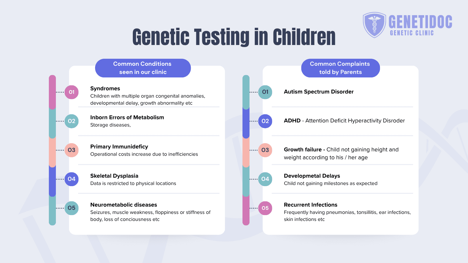 genetic-testing-chidlren-genetidoc-dr-roshan