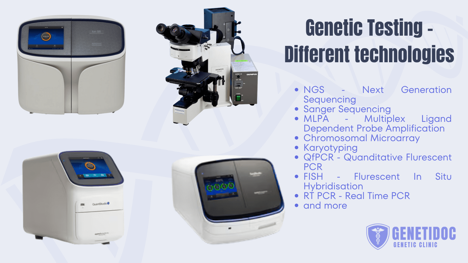 genetic-testing-methods-genetidoc-dr-roshan