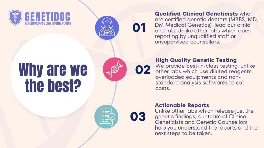 genetidoc-genetic-clinic-and-dna-testing-lab-pan-india