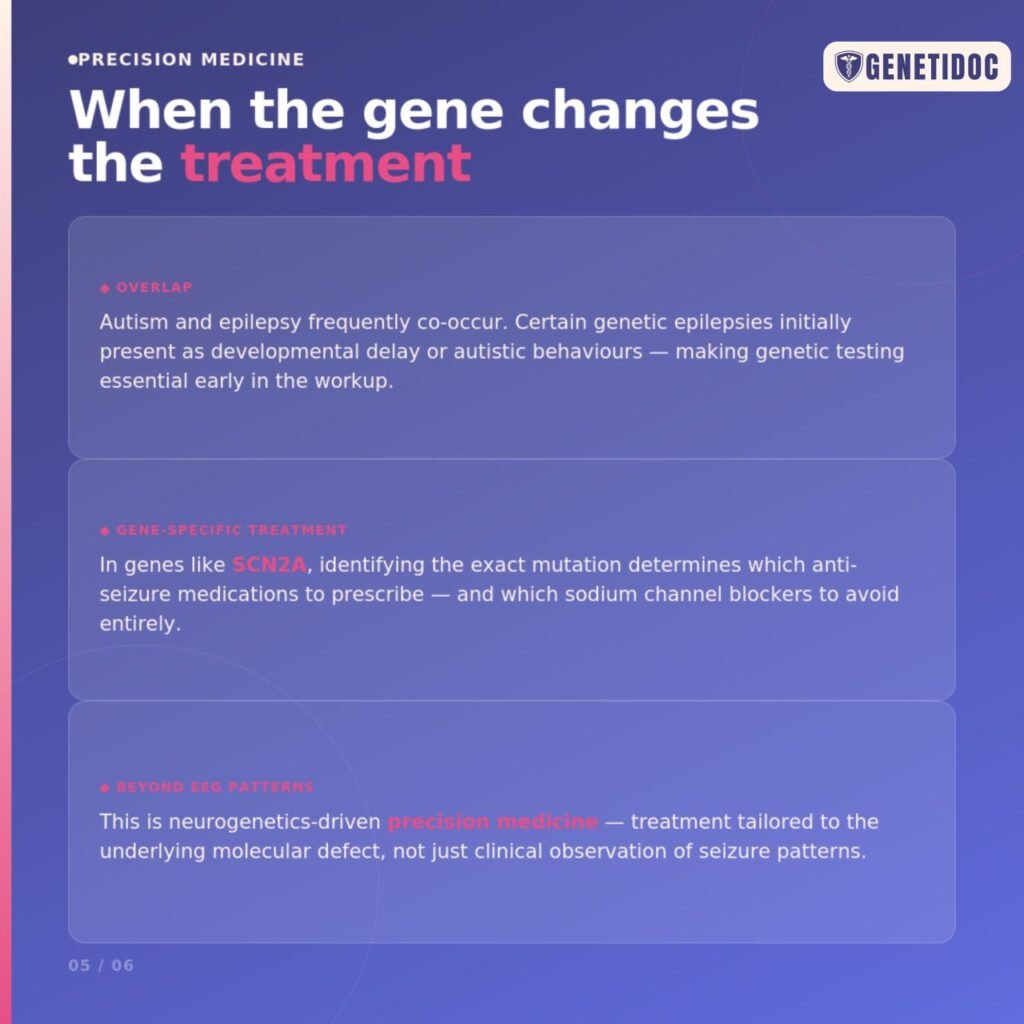 autism - genetic testing - india - genetidoc Genetic clinic and DNA testing lab