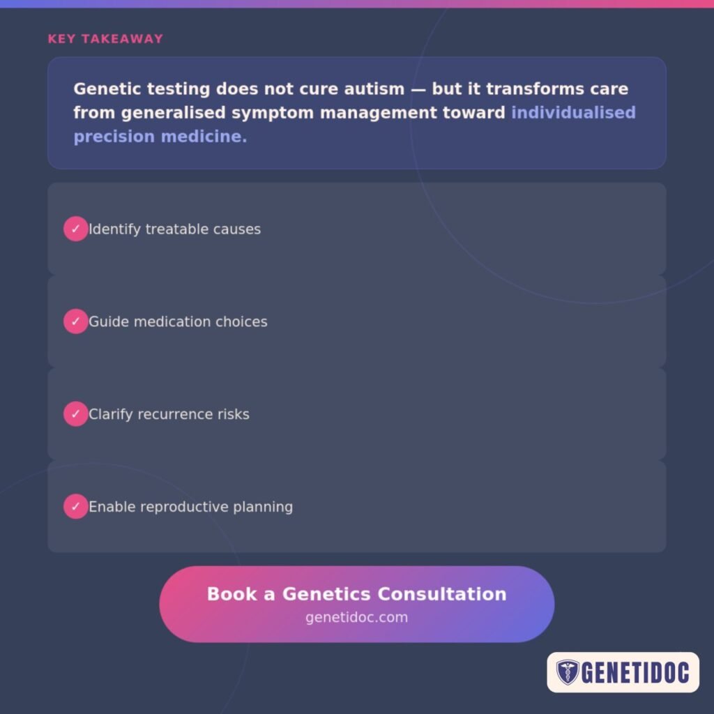 autism - genetic testing - india - genetidoc Genetic clinic and DNA testing lab