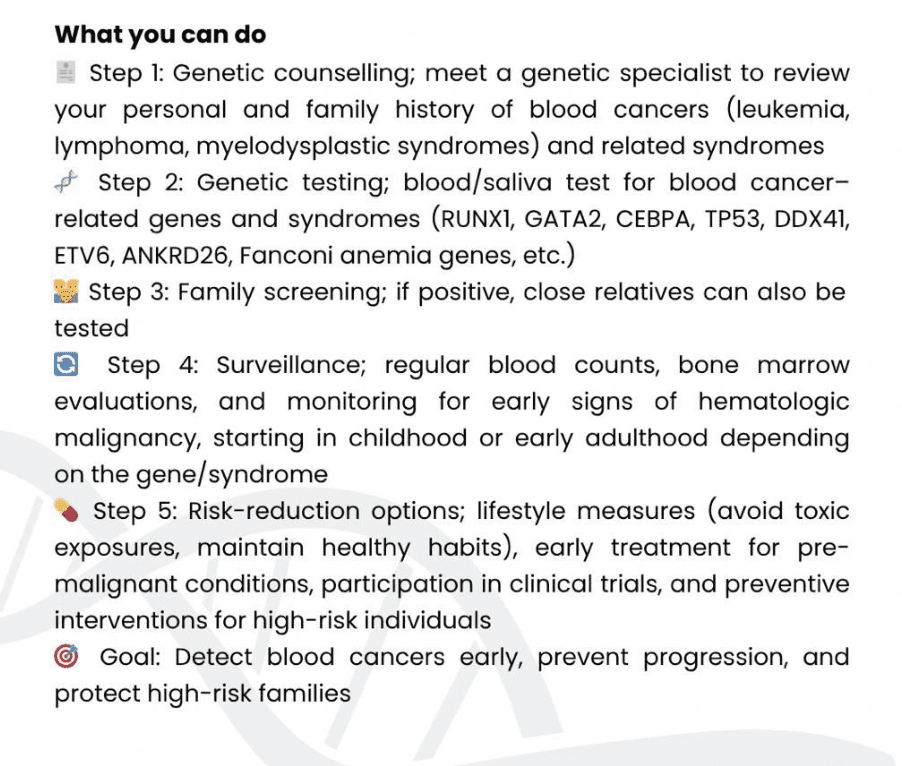 Blood cancer - genetidoc Genetic clinic and DNA testing lab