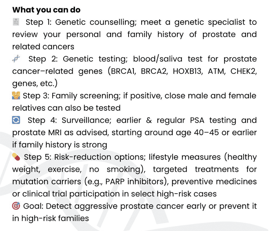 prostate cancer - genetidoc Genetic clinic and DNA testing lab