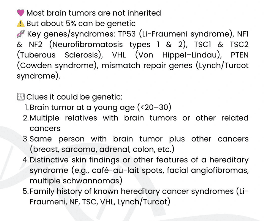 brain cancer - genetidoc Genetic clinic and DNA testing lab