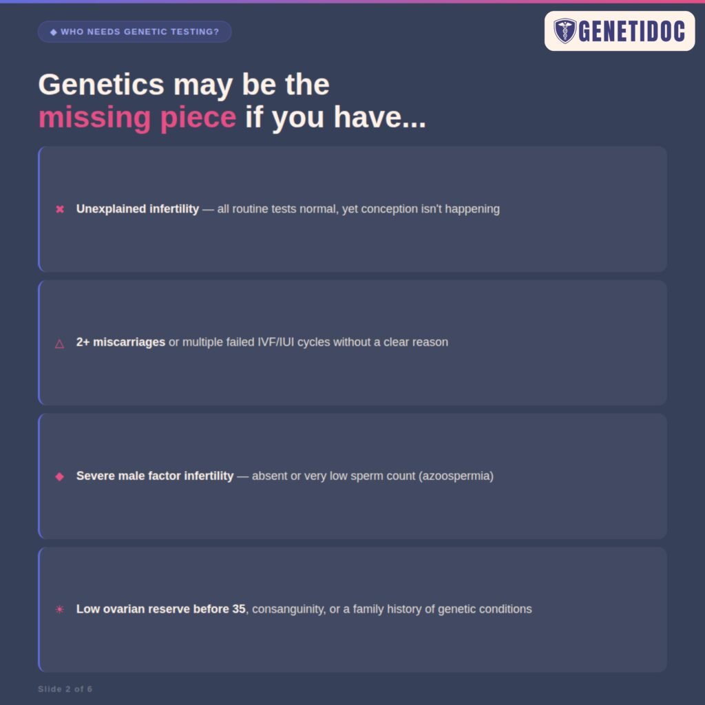 infertility - genetic testing - india - genetidoc Genetic clinic and DNA testing lab