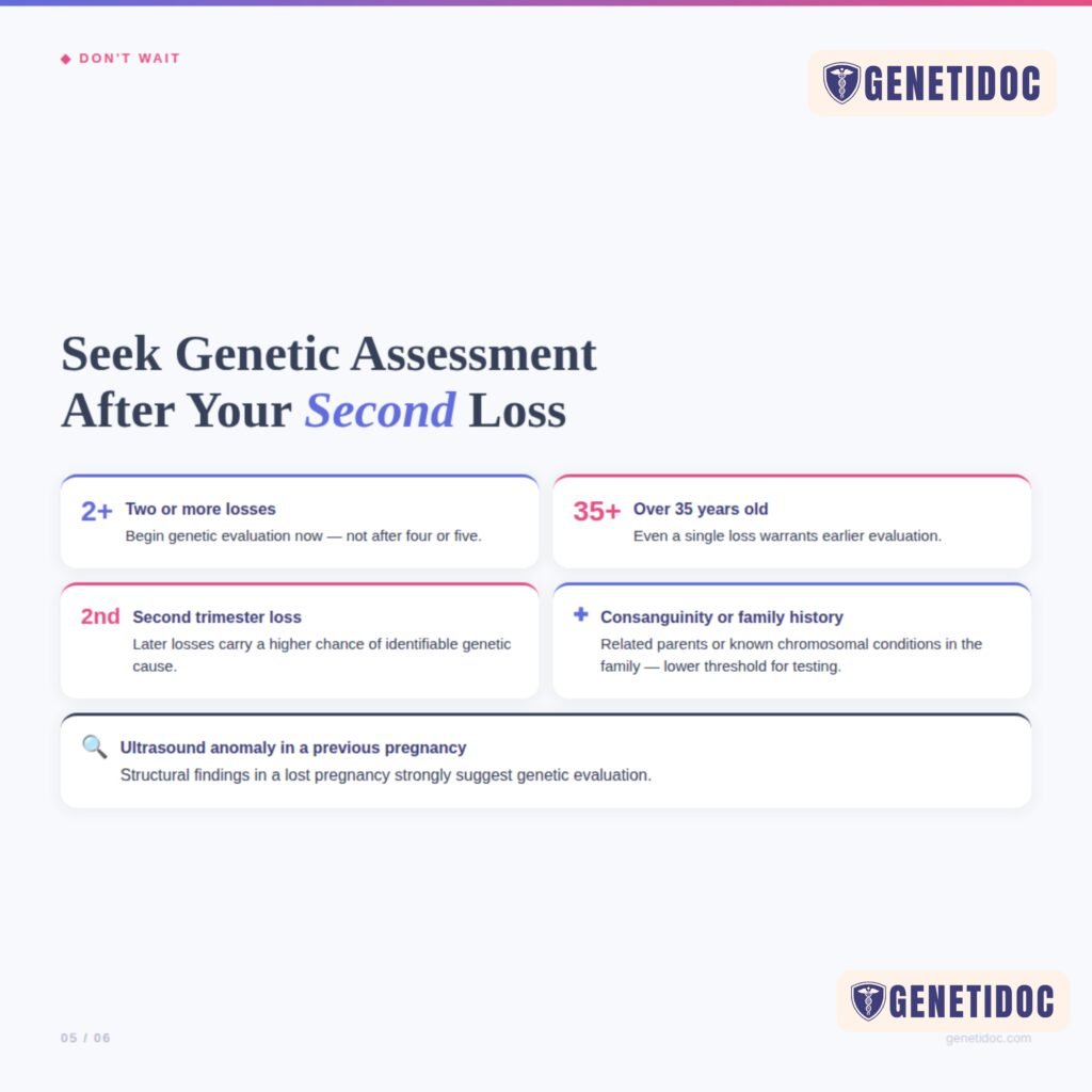 recurrent abortions - genetic testing - india - genetidoc Genetic clinic and DNA testing lab
