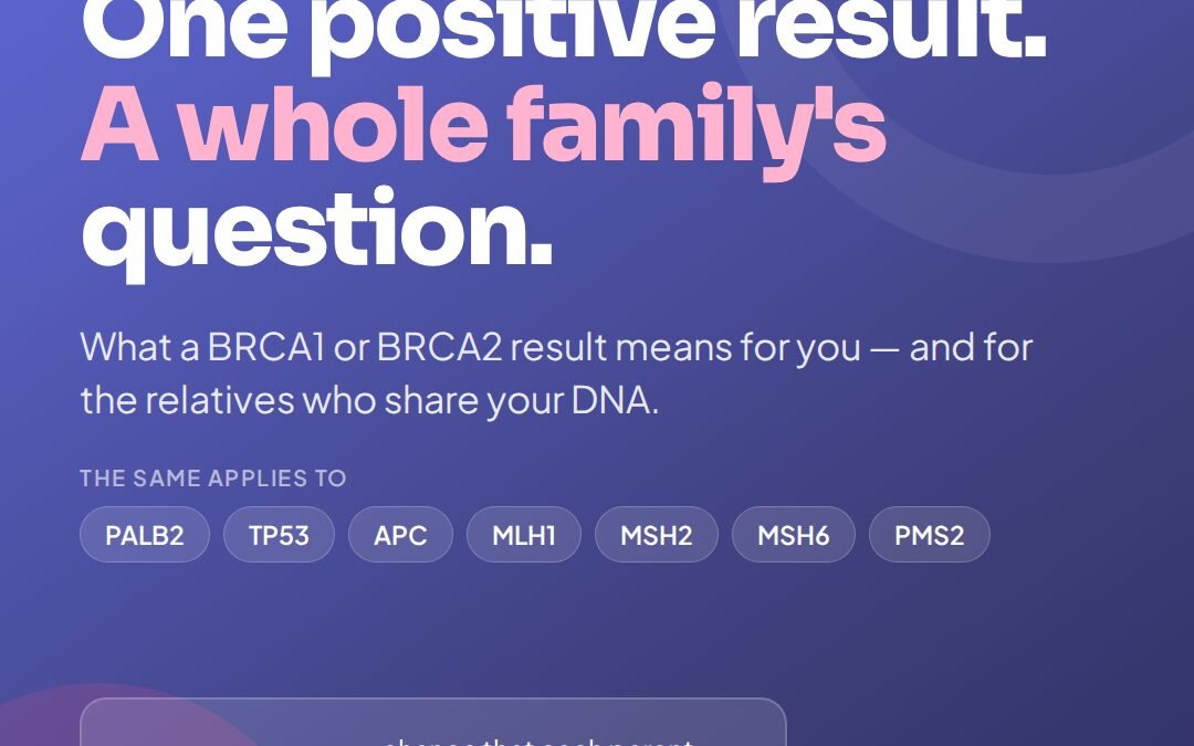 BRCA and Beyond: What a “Positive” Hereditary Cancer Result Actually Means for Your Family