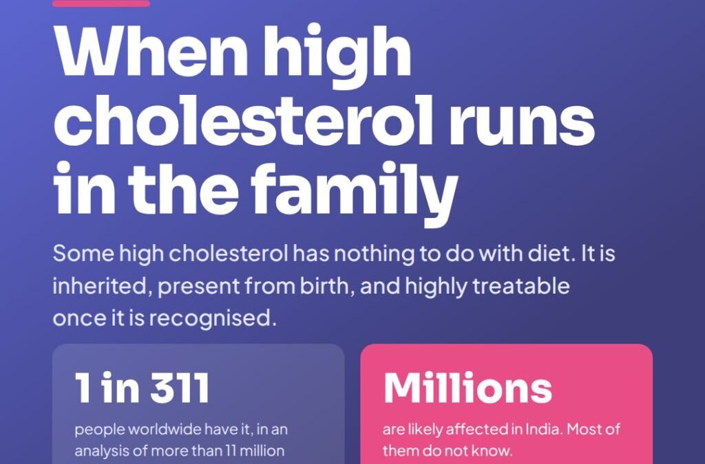 Understanding Familial Hypercholesterolemia (Familial Hypercholesterolaemia): When High Cholesterol Runs in the Family